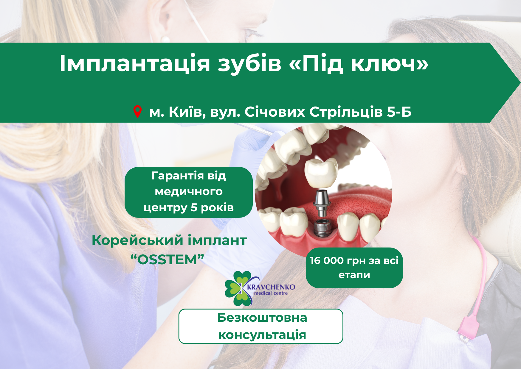 Імплантація зубів під ключ в Києві на Золотих Воротах